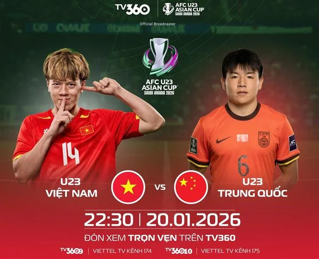 Các chương trình khuyến mãi hấp dẫn tại C54