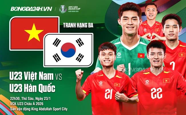 Biểu tượng đường dây nóng C54
