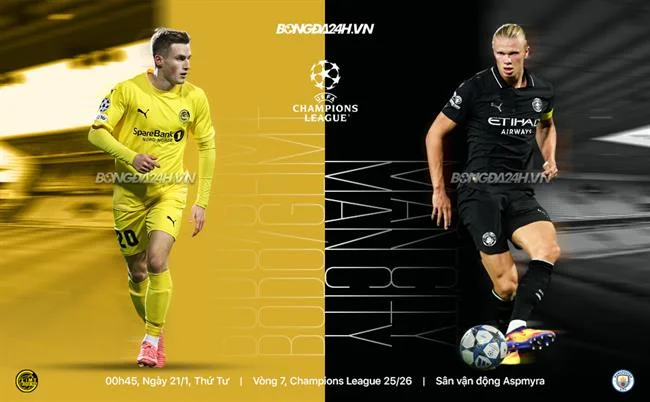 Chương trình VIP Club C54 dành cho khách hàng thân thiết