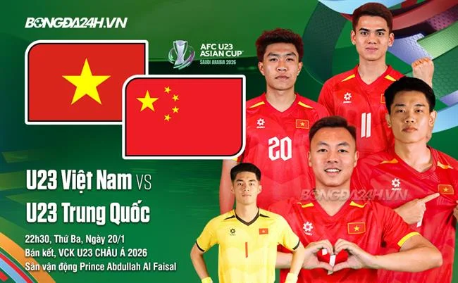 Biện pháp bảo mật giao dịch c54